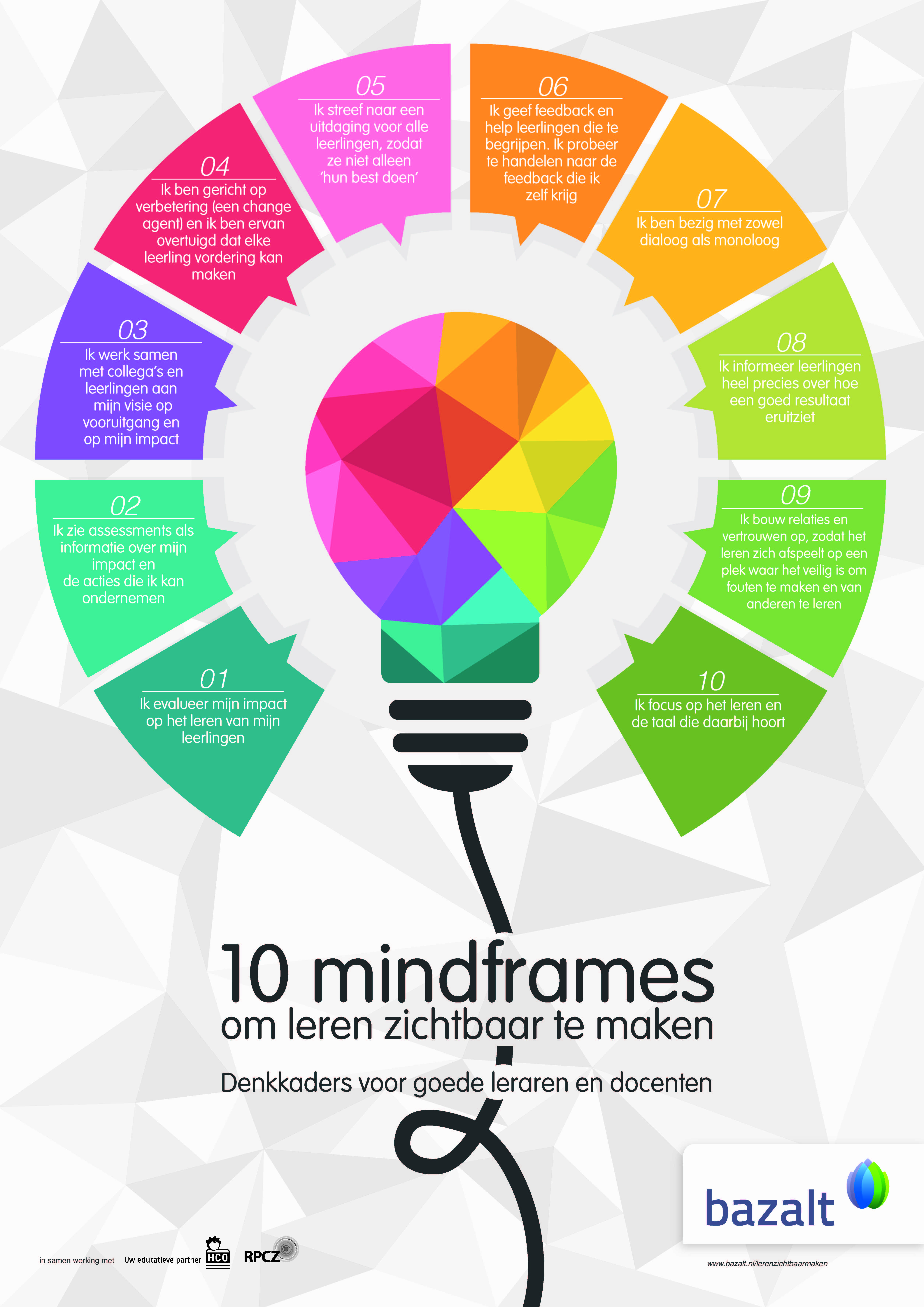 10 mindframes for visible learning